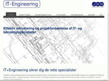 Nds Denmark ApS